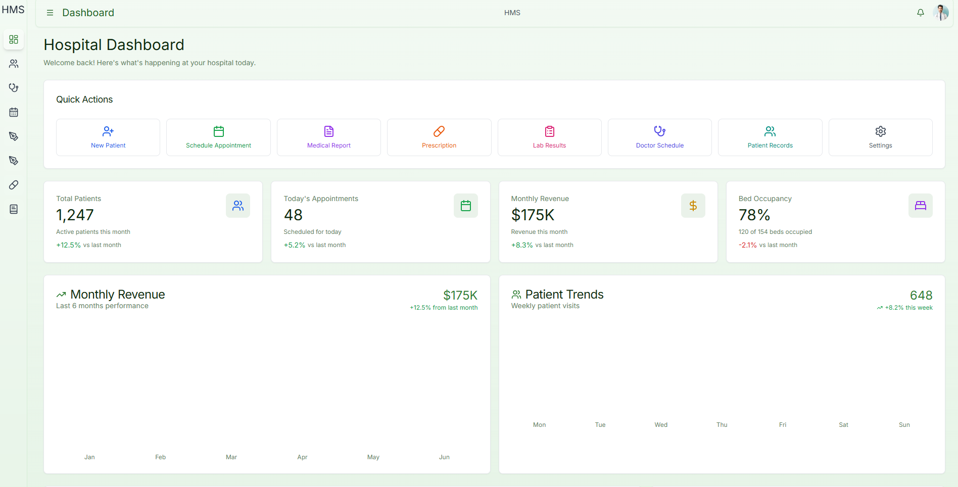 Helping Hospitals Automate Prescription Processing preview