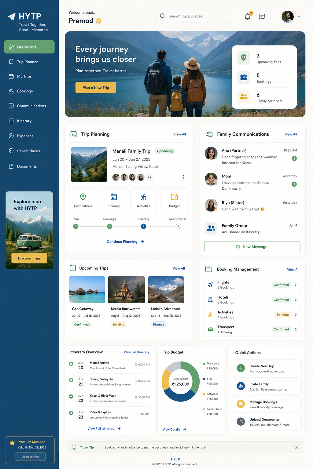 Helping a Senior Travel Business Scale with Confidence preview